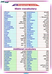 مذكرة اللغة الانجليزية تانية ثانوي ترم اول 2021