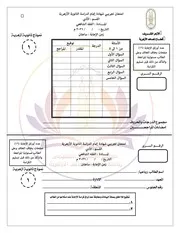 تجريبي أدبي للثانوية الأزهرية لعام 2021 كل المواد في هذا الملف