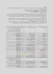 كتب اصول الفقه عند اهل السنة