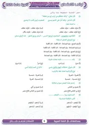 ملف التطبيق علي النحو تالته ثانوي