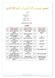 تحضير نصوص اللغة العربية و آدابها ثالثة ثانوي