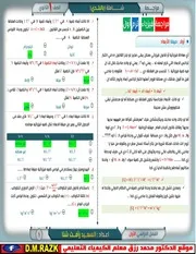 ملخص الفيزياء سؤال وجواب الصف الاول الثانوى الترم الأول موقع الدكتور محمد رزق التعليمي