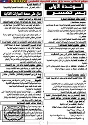 مراجعة نهائية جغرافيا الصف الثانى الثانوى الترم موقع الدكتور محمد رزق التعليمي