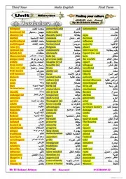 الوافي في الكيمياء للصف الثالث الثانوى 2022 موقع فيروز التعليمي