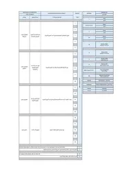 هيكل اختبار الاجتماعيات الصف السابع الفصل الاول 2023 2024
