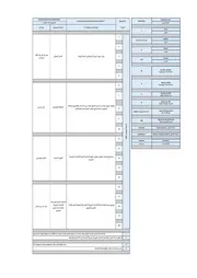 هيكل اختبار الاجتماعيات الصف الثامن الفصل الاول 2023 2024