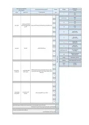 هيكل اختبار الاجتماعيات الصف العاشر الفصل الاول 2023 2024