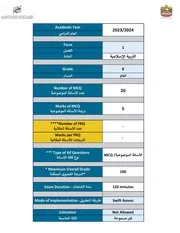 هيكل اختبار التربية الاسلامية الصف الثامن الفصل الدراسى الاول 2023 2024