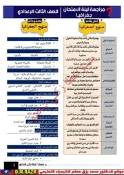 مراجعة مستر عطا زكى شحتو تالتة اعدادي جغرافيا ترم اول موقع الدكتور محمد رزق التعليمي