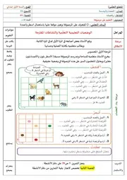 مذكرة د رس ( التعليم على مرصوفة ) للسنة الأولى ابتدائي