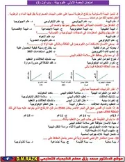 أقوي مراجعه علي العلوم البيئيه أسئله اختياري ومقالي بالإجابات موقع الدكتور محمد رزق التعليمي