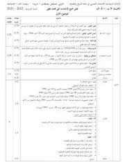 الإجابة النموذجية للامتحان التجريبي في مادة التاريخ والجغرافيا ثانويتي