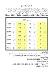 ‎⁨حساب الجـُـمـَّـــل⁩