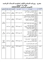 المنشات الرياضية للموسم 2024 2025
