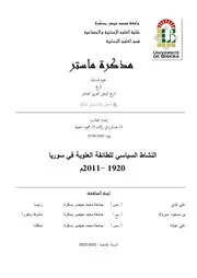 النشاط السياسي لطائفة العلوية في سوريا