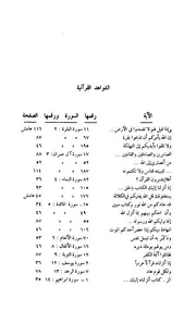 مقدمة في أصول التفسير