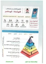 موقع ملزم دوت كوم الامتحان تاريخ اولي ثانوي ترم اول 2024