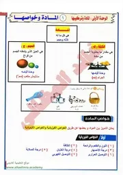 مذكرة علوم اولى اعدادى ترم اول 2024 موقع التعليمية أكاديمي