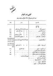 مجلة الازهر السنة الثانية عشر
