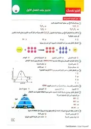 كتاب الاضواء علوم متكاملة اختبار شامل على الفصل الأول بالإجابات اولى ثانوي الترم الثاني 2025