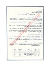 مديرية الطب البيطري اسماء الناجحين في اعلان الهيئة العامة للخدمات البيطرية المنشور بتاريخ 26 08 2015