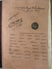 المسند الصحيح المختصر من السنن بنقل العدل عن العدل إلى رسول الله ن2 - مسلم بن الحجاج