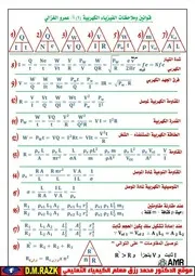 قوانين و رسومات 3ث 2024 الاستاذ عمرو الغزالي موقع الدكتور محمد رزق التعليمي