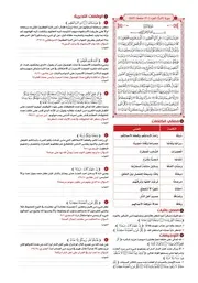 القران الكريم تدبر وعمل Juz 30