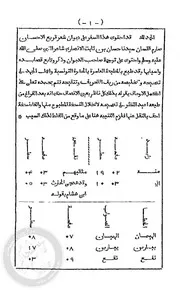 ديوان حسان ط 1281