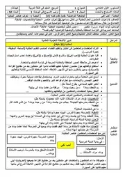 جذاذات المفيد في اللغة العربية المستوى الأول
