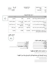 نموذج اختبار نهائي تفسير صف ثالث متوسط الفصل الدراسي الأول