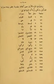 شروح الألفية لابن مالك تهذيب التوضيح في النحو والصرف ألفه الشيخ أحمد مصطفى المراغي ط 1340
