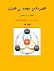النصرانية من التوحيد إلى التثليث الفصل الثاني