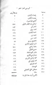 مشاهير شعراء العصر في الأقطار العربية الثلاثة أحمد عبيد