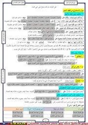 اقوي 5 ورقات مراجعه عربي للصف الثالث الاعدادي ترم اول موقع الدكتور محمد رزق التعليمي