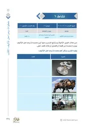 نشاط 6 كيف تؤلف كتاباً