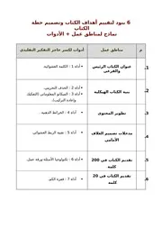 بنود لتقييم أهداف الكتاب وتصميم خطة الكتاب نماذج لمناطق عمل