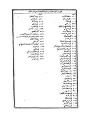 هذا الجزء الاول الرابع من حاشية العلامة الطحطاوى صار فى