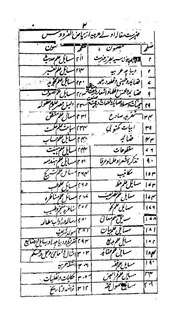 رياض الفردوس