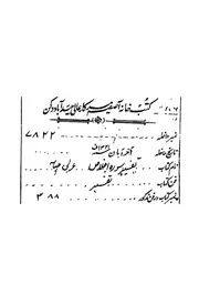 تفسير سورتى الاخلاص والفلق