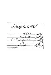 الجزء الاول الثانى من كتاب فهرس الفهارس والاث مسلسلا