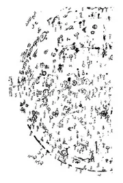 اصول علم الهيئة