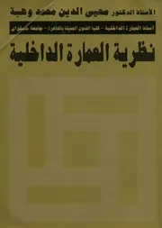 نظرية العمارة الداخلية