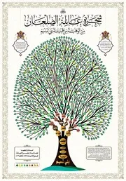شجرة أسرة عائلة الضلعان آل محمد بن منصور الريس الوهيبي التميمي من آل ريس (الريايسة) من فخذ الوهبة (آل وهيب) من بني حنظلة من قبيلة بني تميم العريقة من محافظة الرس بمنطقة القصيم المملكة العربية السعودية - الطبعة الثانية سنة 1443هجري / 2022 ميلادي