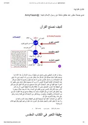 مدون جريء في بضعة سطور تجد حقائق مذهلة عن رسول الإسلام تابعنا @ Army Yassin