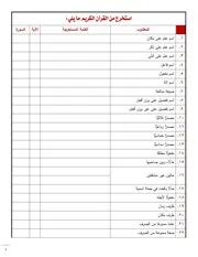 استخرج من القرآن الكريم ما يلي