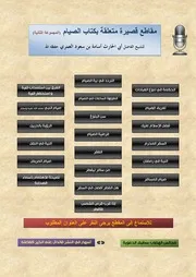 المجموعة الثانية من مقاطع قصيرة متعلقة بكتاب الصيام للشيخ أسامة بن سعود العمري