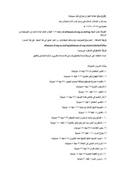 حمل : دروس العلامة الفوزان كل كتاب برابط واحد او