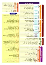 المذكرة النحو أحمد رغدي