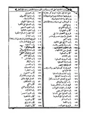 الحاشيه علي الدرر والغرر